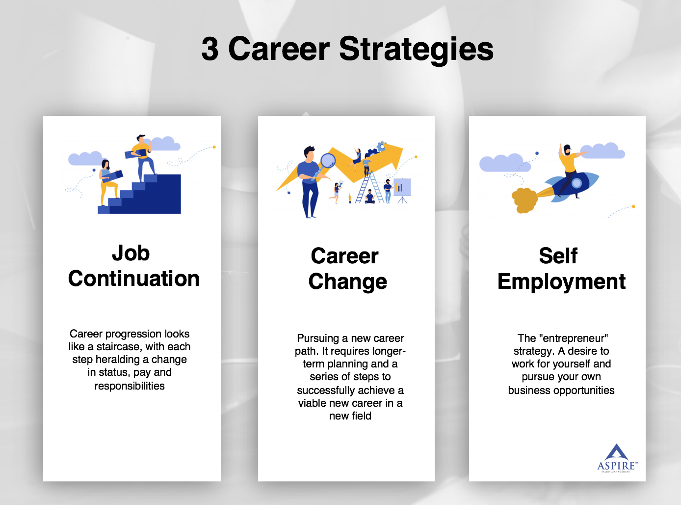 Copy of 3 Career Strategies